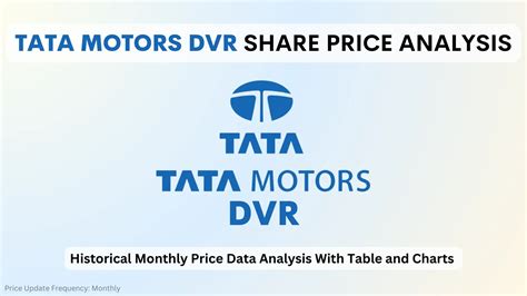 Tata Motors DVR Share Price: Find the latest news on Tata Motors DVR Stock Price. Get all the information on Tata Motors DVR with historic price charts for NSE / BSE. Experts & Broker view also get the Tata Motors DVR Ltd. buy/sell tips detailed news, announcements, Forecasts, Analysts, Valuation, Earning … See more